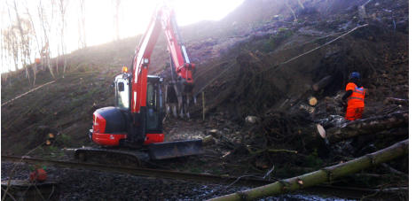 Railway Site Clearance